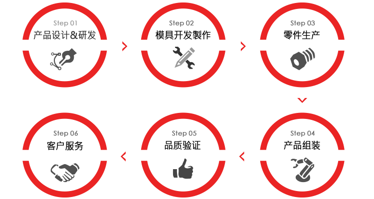 亚洲性高清SUV