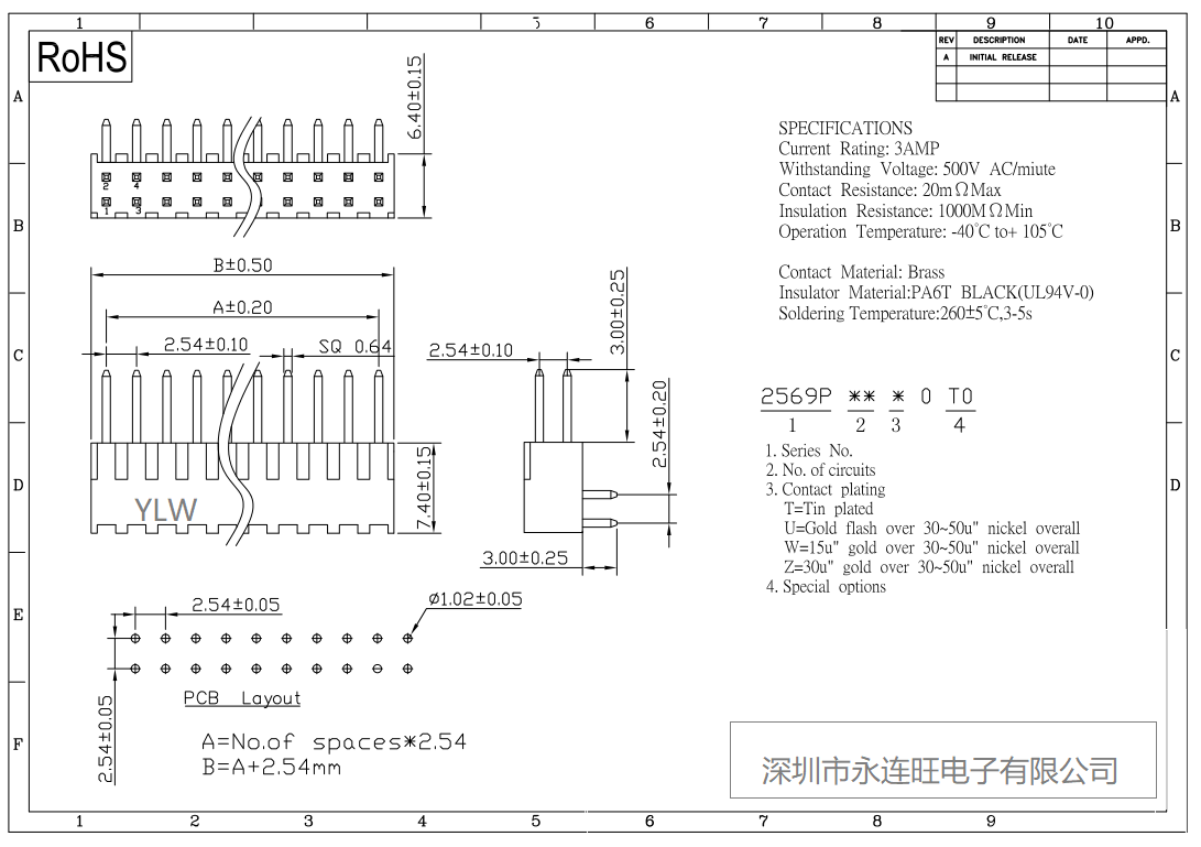 亚洲性高清SUV
